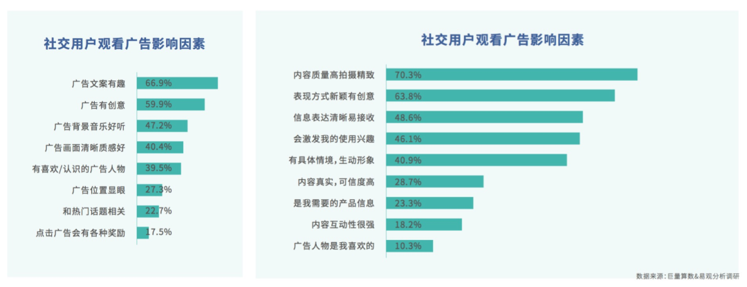 存量中寻找增量，社交APP的机会在哪？