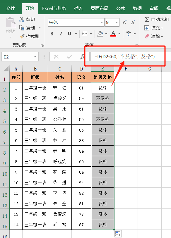 当IF函数碰到多个条件，你应该如何使用呢？