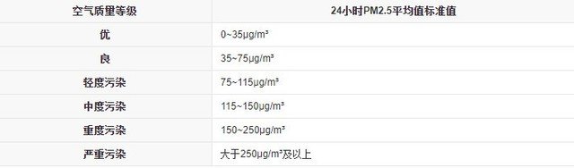 传承经典安全高效 科密P8750碎纸机评测