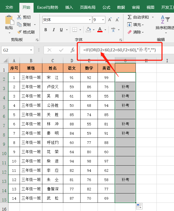 当IF函数碰到多个条件，你应该如何使用呢？