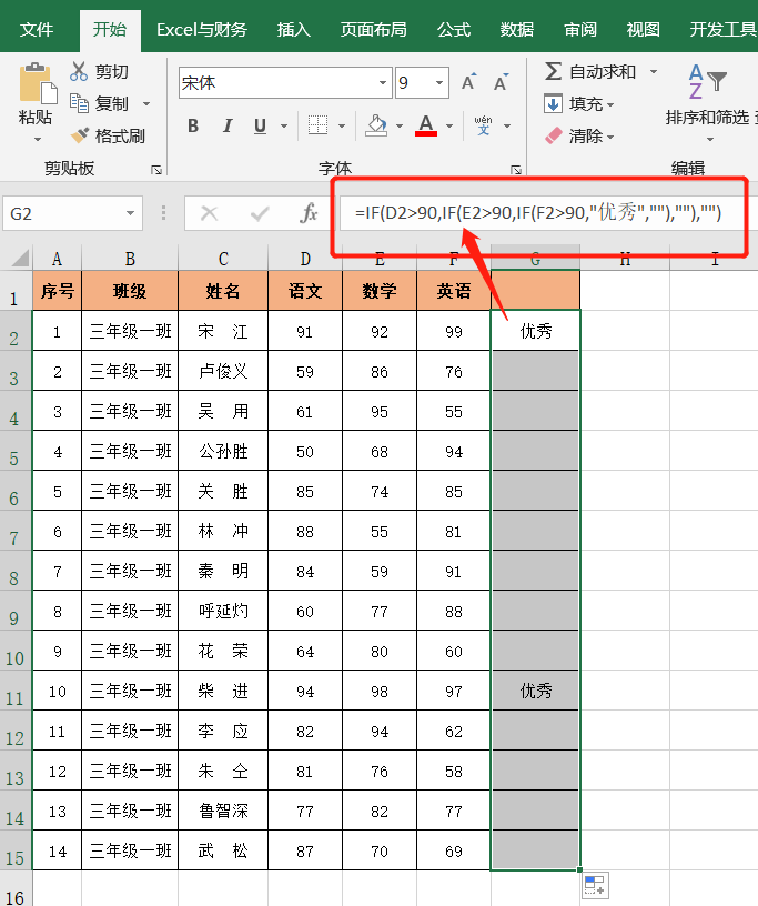 当IF函数碰到多个条件，你应该如何使用呢？