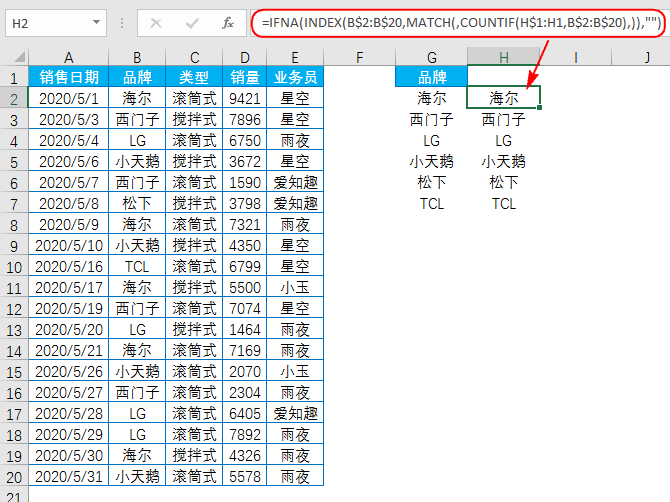 提取不重复数据只需一个函数