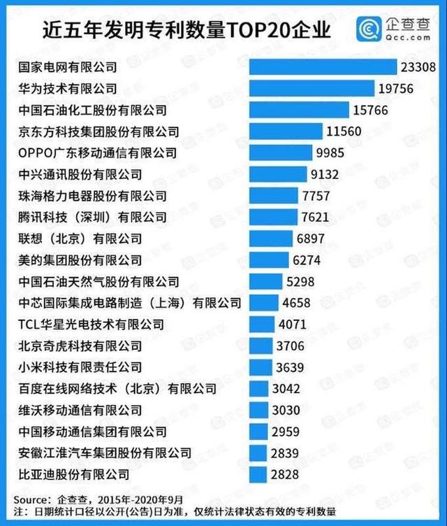 多品牌战略成功！OPPO系反超苹果，市场份额高居全球第二