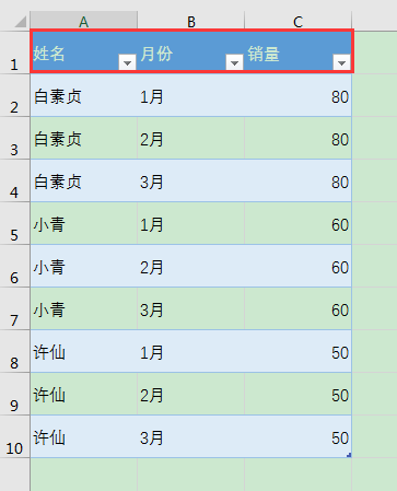 Excel办公技巧：二维表转一维表之alt+d+p组合键法