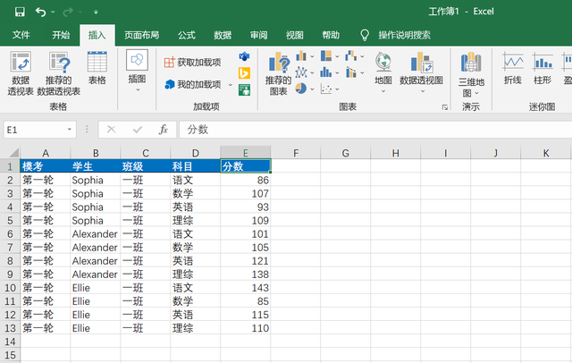 手把手教你制作Excel数据透视表，原来图表还能这么做