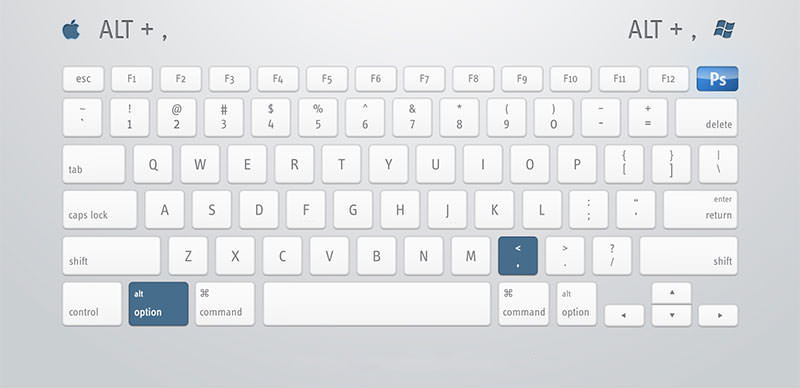 最实用的PS快捷键使用图文指南