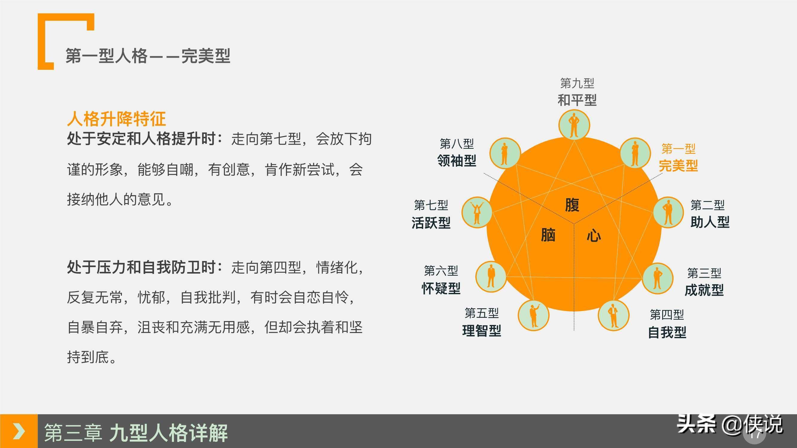 人力资源培训课程系列之：九型人格培训（PPT）