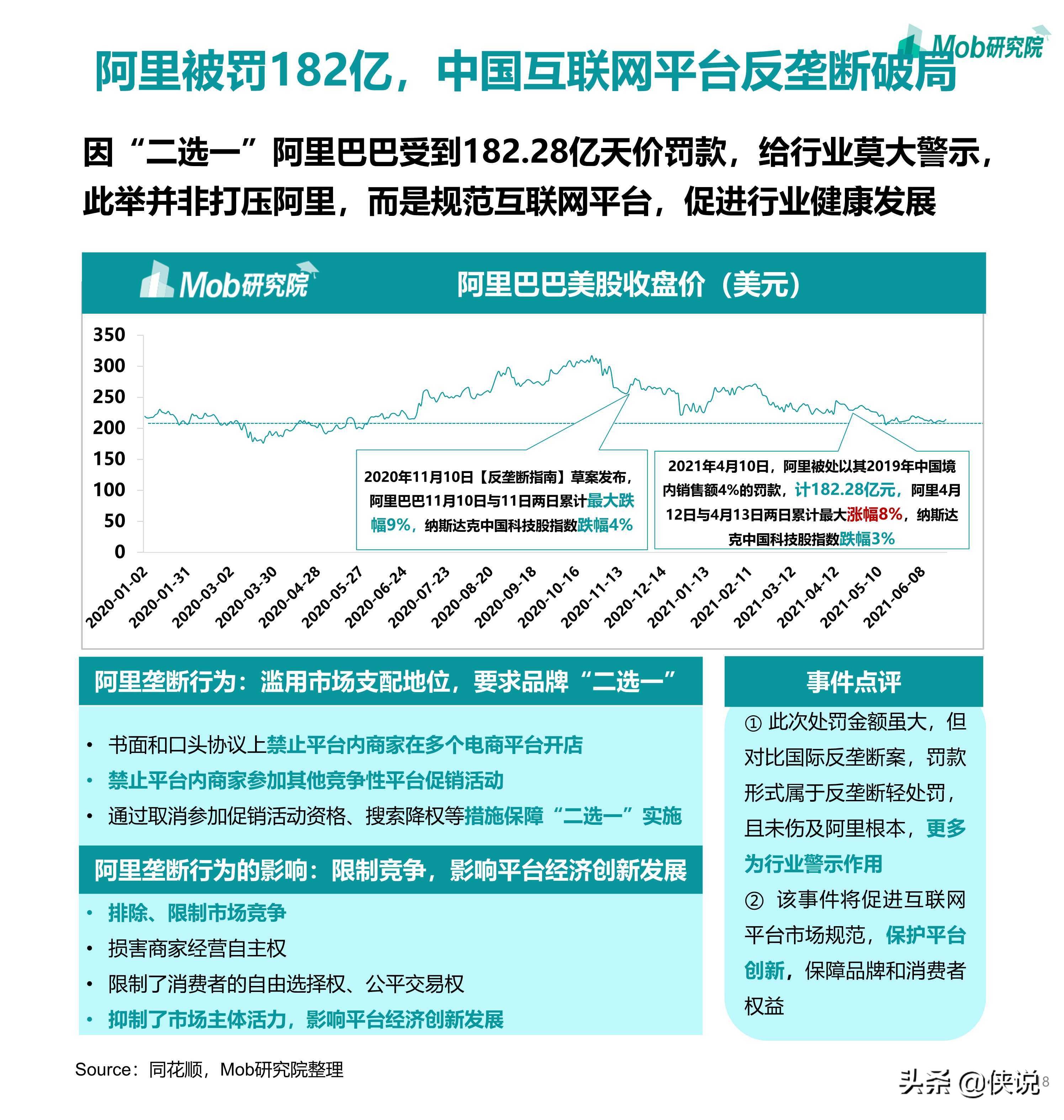 2021年中国移动互联网半年度大报告（110页）