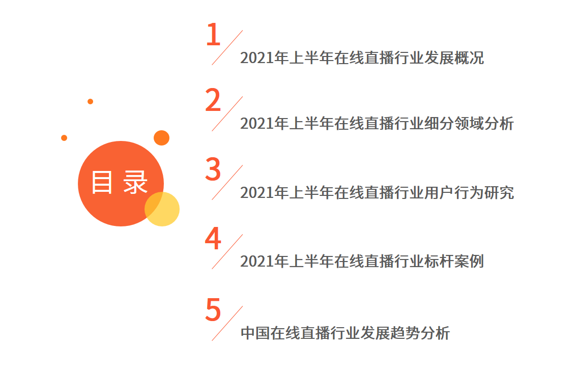 艾媒咨询｜2021年上半年中国在线直播行业发展专题研究报告