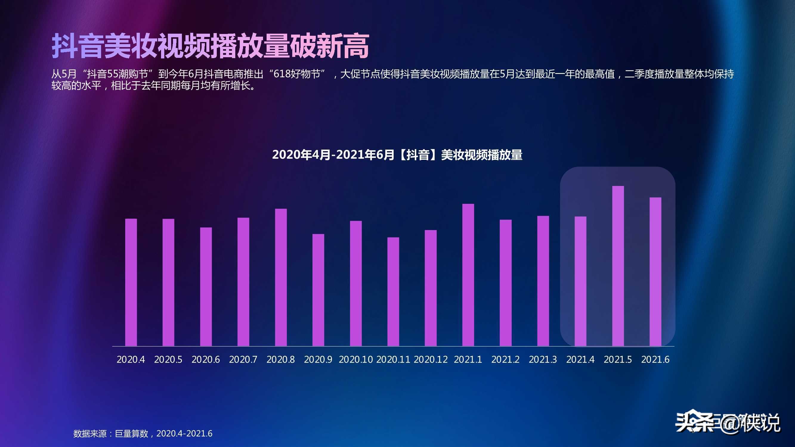 2021年Q2美妆行业季度洞察报告（巨量算数）