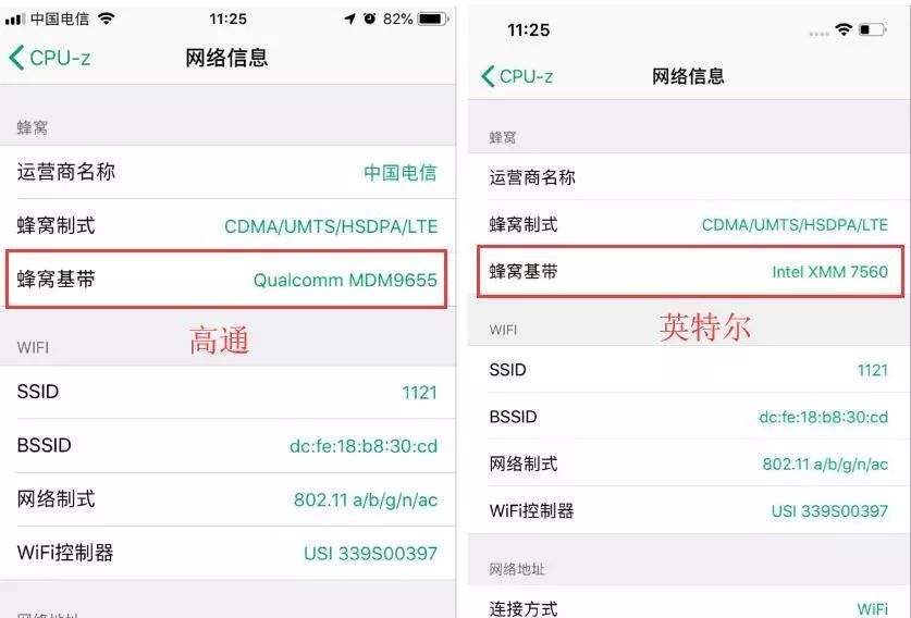 iPhone的网络问题解答，以及有锁/卡贴机，两网版使用电信的问题