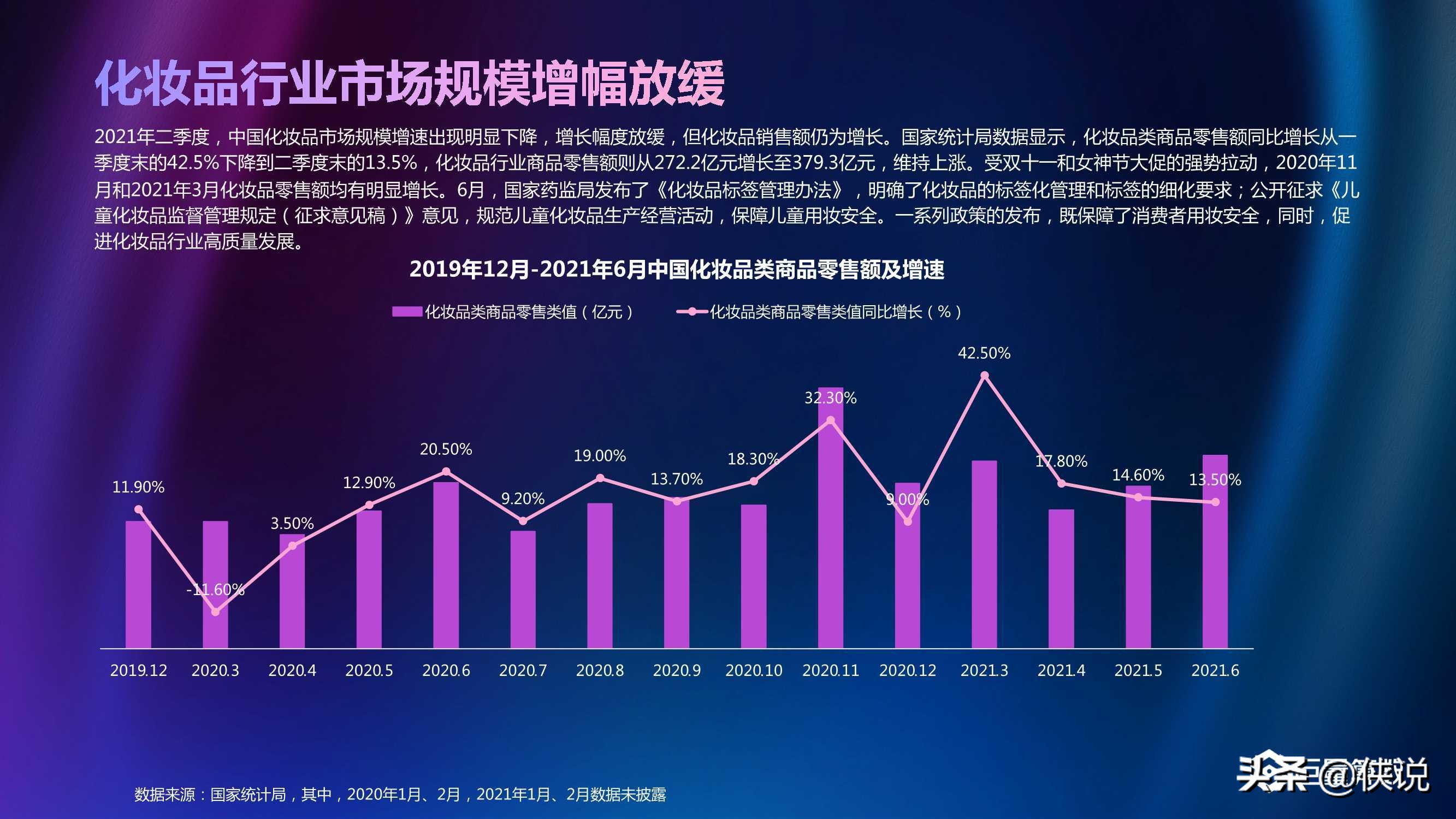 2021年Q2美妆行业季度洞察报告（巨量算数）