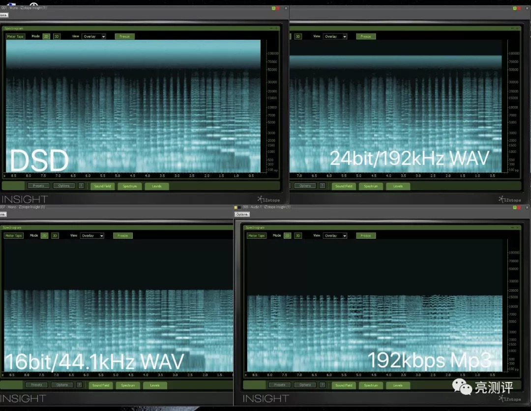 DSD、24/192s、CD、Mp3声音大不同