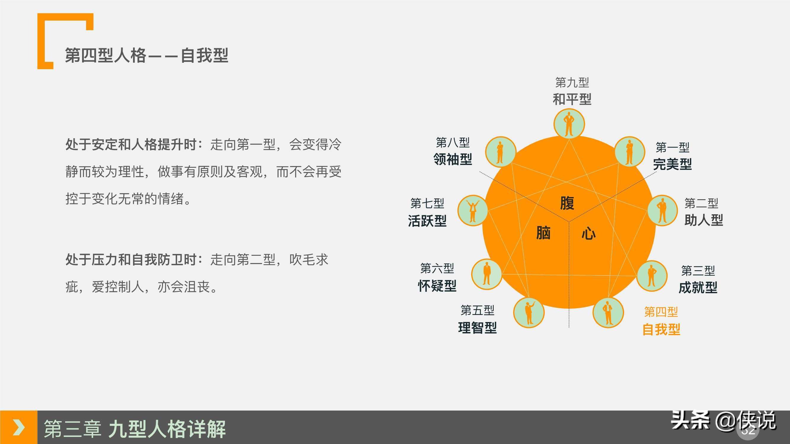 人力资源培训课程系列之：九型人格培训（PPT）