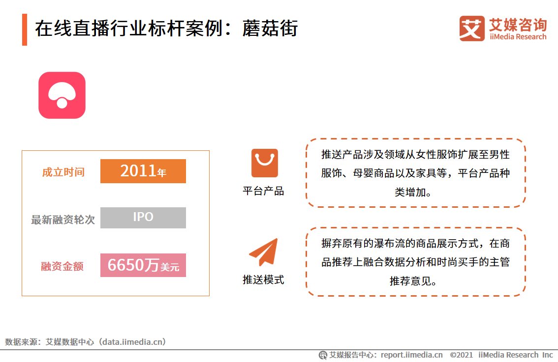 艾媒咨询｜2021年上半年中国在线直播行业发展专题研究报告