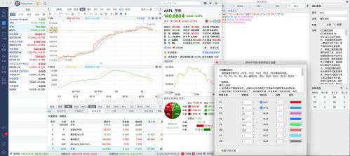 富途牛牛：做个最顺手的Mac版炒股软件