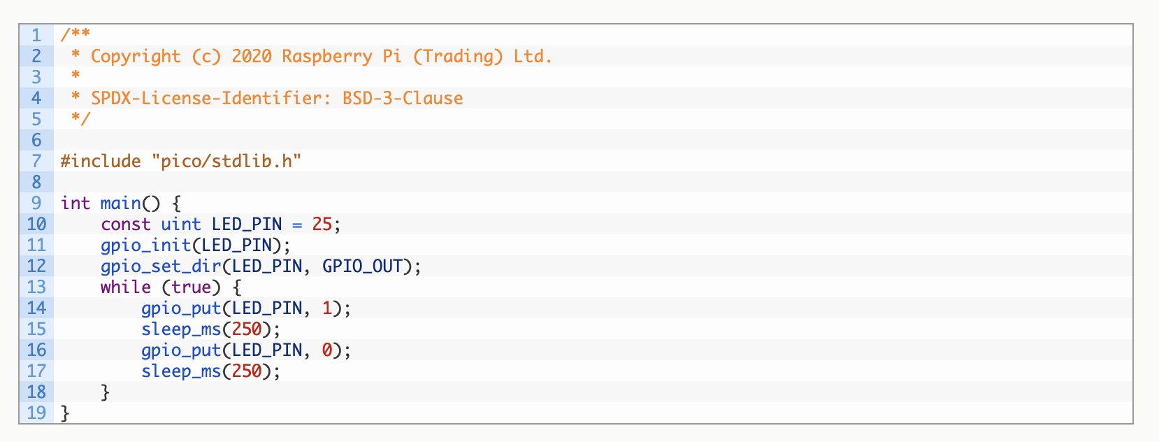 树莓派Pico快速上手教程之MicroPython和C使用说明