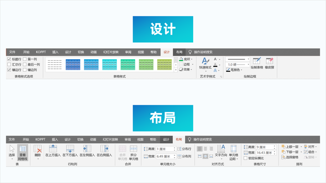 用好PPT中的表格，让数据展示的更加清晰，值得学习