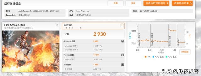 选GTX 1060还是选RX580？其实你真不用纠结