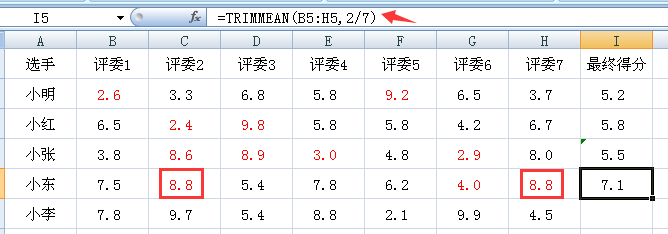 Excel数据去值平均技巧，小小函数解决大问题，从此一劳永逸，快速下班