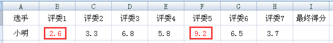 Excel数据去值平均技巧，小小函数解决大问题，从此一劳永逸，快速下班