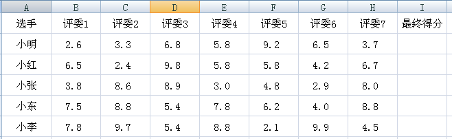 Excel数据去值平均技巧，小小函数解决大问题，从此一劳永逸，快速下班