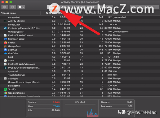 为什么Mac风扇这么响？如何修复过热的Mac