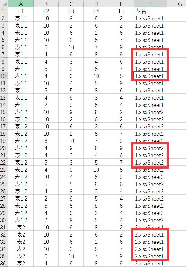 Excel用VBA代码一键合并汇总多个工作簿，省时省力必学！