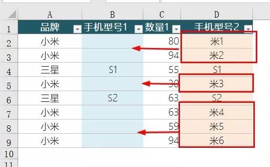 跳过隐藏行粘贴，这个神秘的Excel功能厉害了