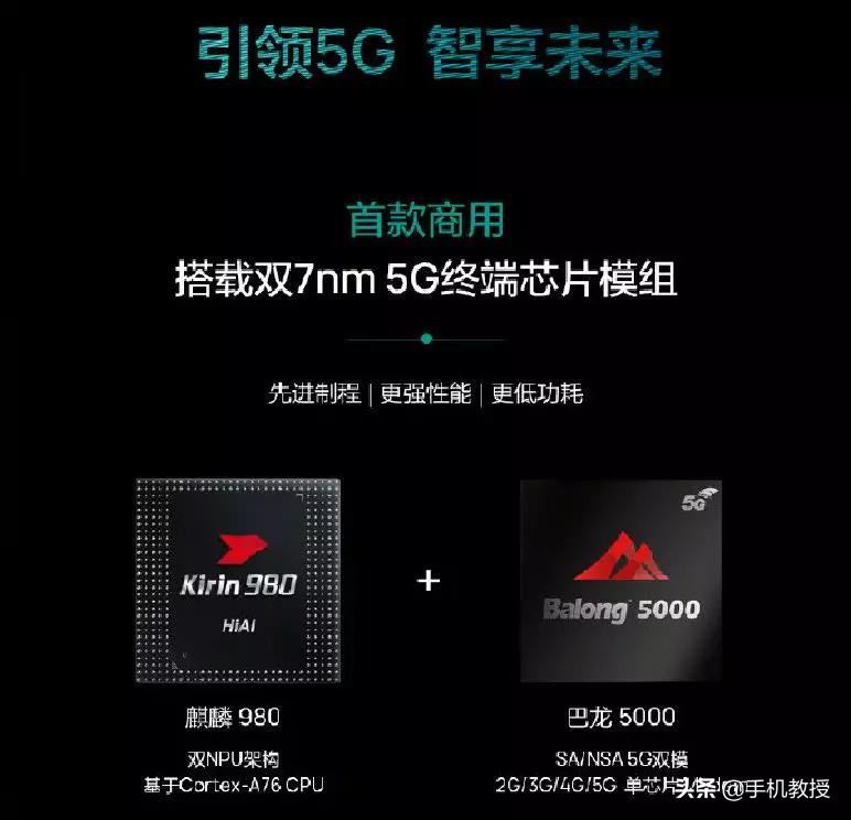 为什么iPhoneXR仅2900毫安的电池容量，续航能力却胜过一众旗舰？