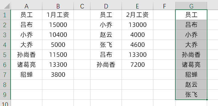 两个表格数据，快速合并在一起，一个Vlookup公式解决