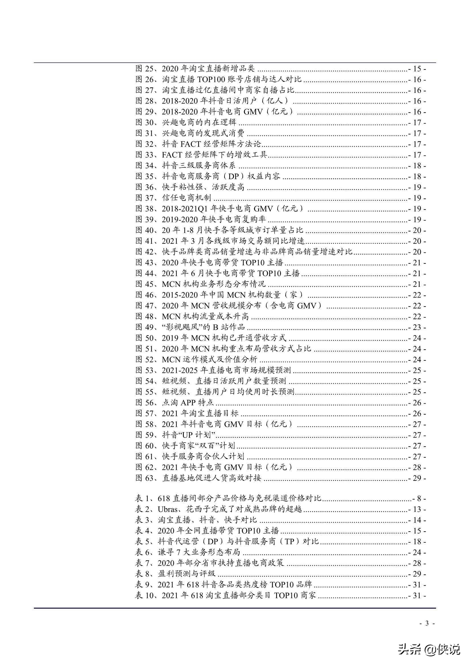 2021年中国直播电商行业发展前景及MCN机构转型升级研究报告