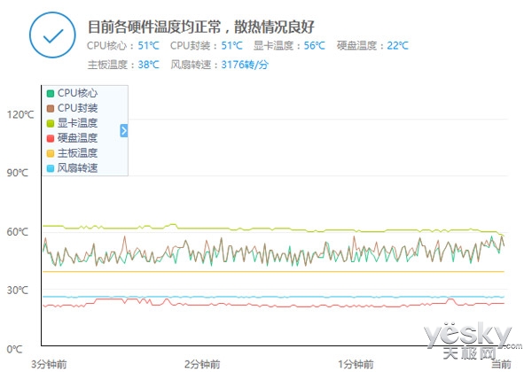 七彩虹iGame GTX1070Ti Vulcan X Top显卡应用评测