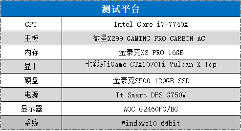 七彩虹iGame GTX1070Ti Vulcan X Top显卡应用评测