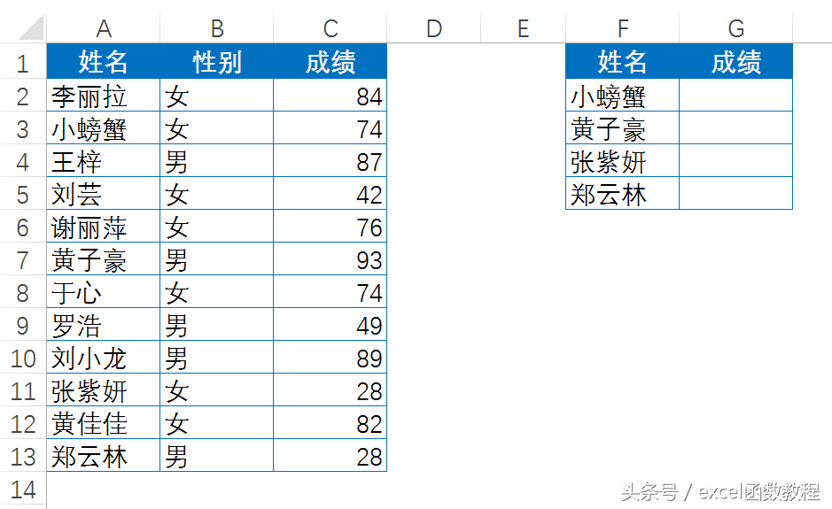 excel数据查询的五种方法