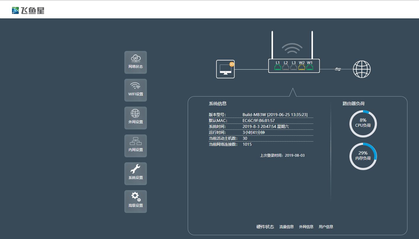 企业级无线路由器同家用的有何不同，一次对比选购经历