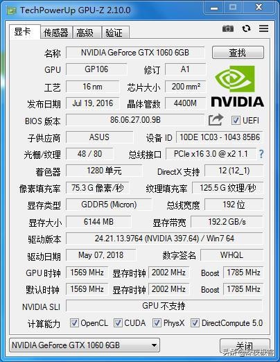 选GTX 1060还是选RX580？其实你真不用纠结