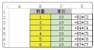 两个函数带你玩转Excel的乘积，职场办公实用函数技巧