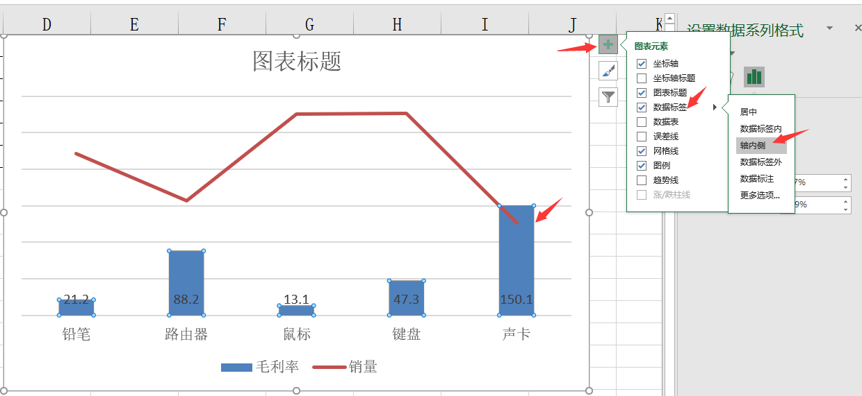 Excel双坐标轴组合图，图表分析展示清晰，小技巧解决大问题