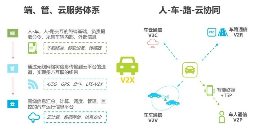 蔚来还有未来吗？从行业领先到疲态略显