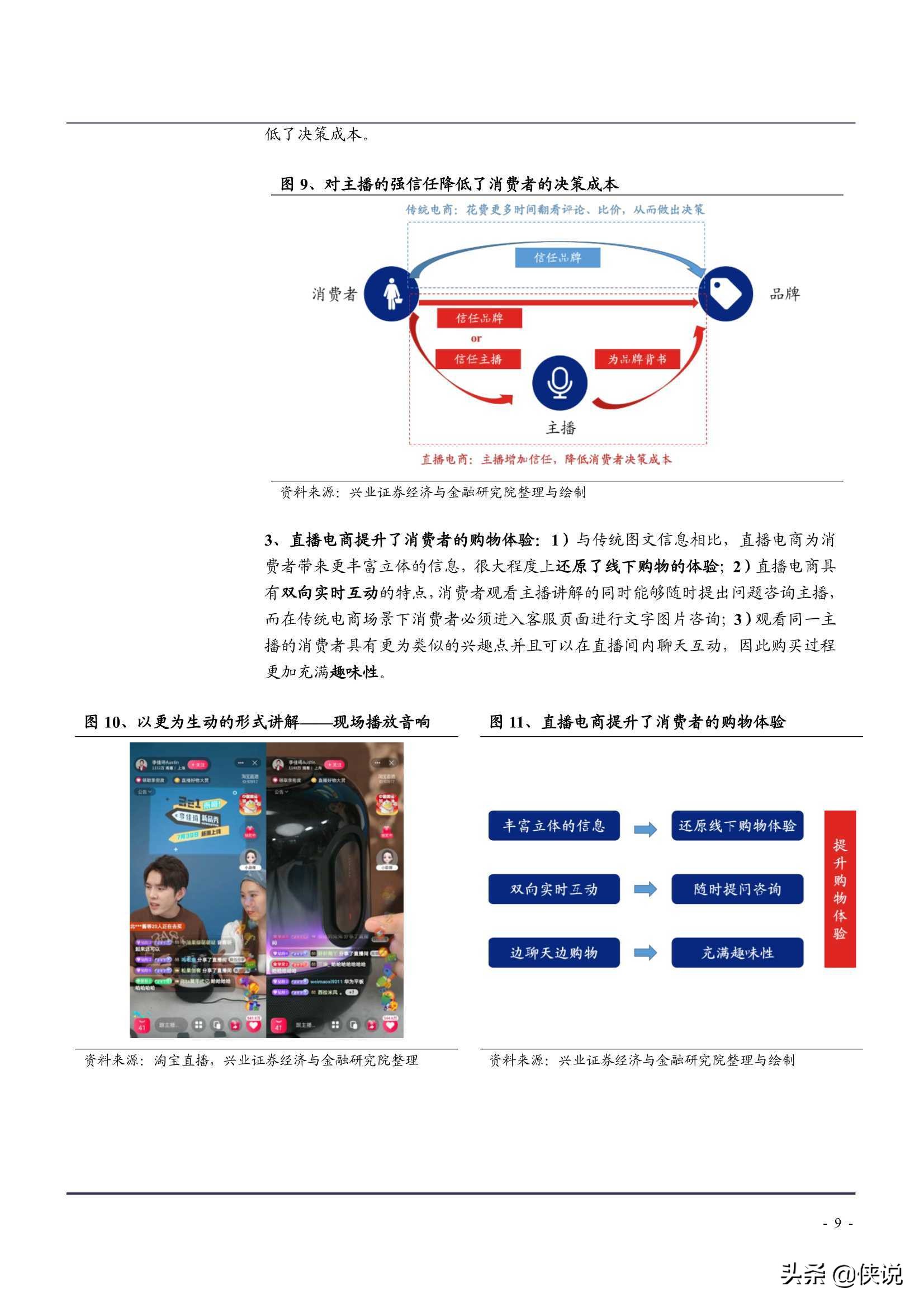 2021年中国直播电商行业发展前景及MCN机构转型升级研究报告