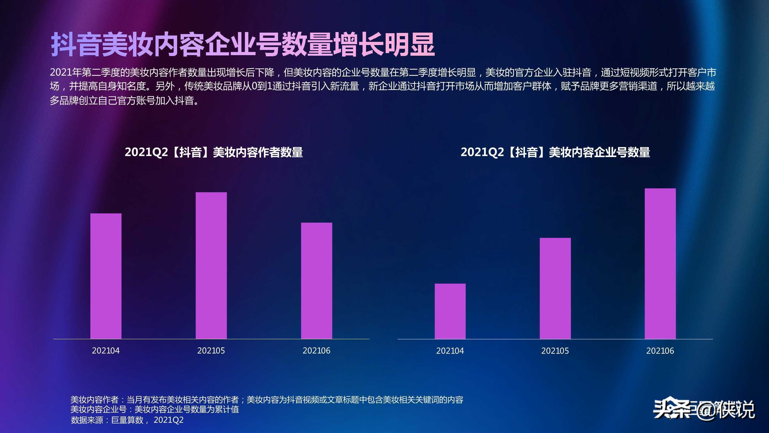 2021年Q2美妆行业季度洞察报告（巨量算数）