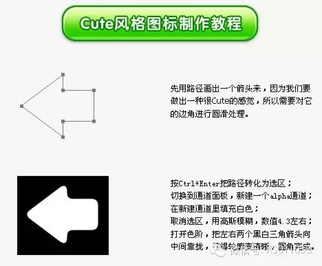 教如何用PS制作漂亮可爱的ICO小图标