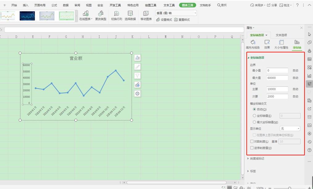 表格技巧—Excel图表如何设置坐标轴刻度和单位