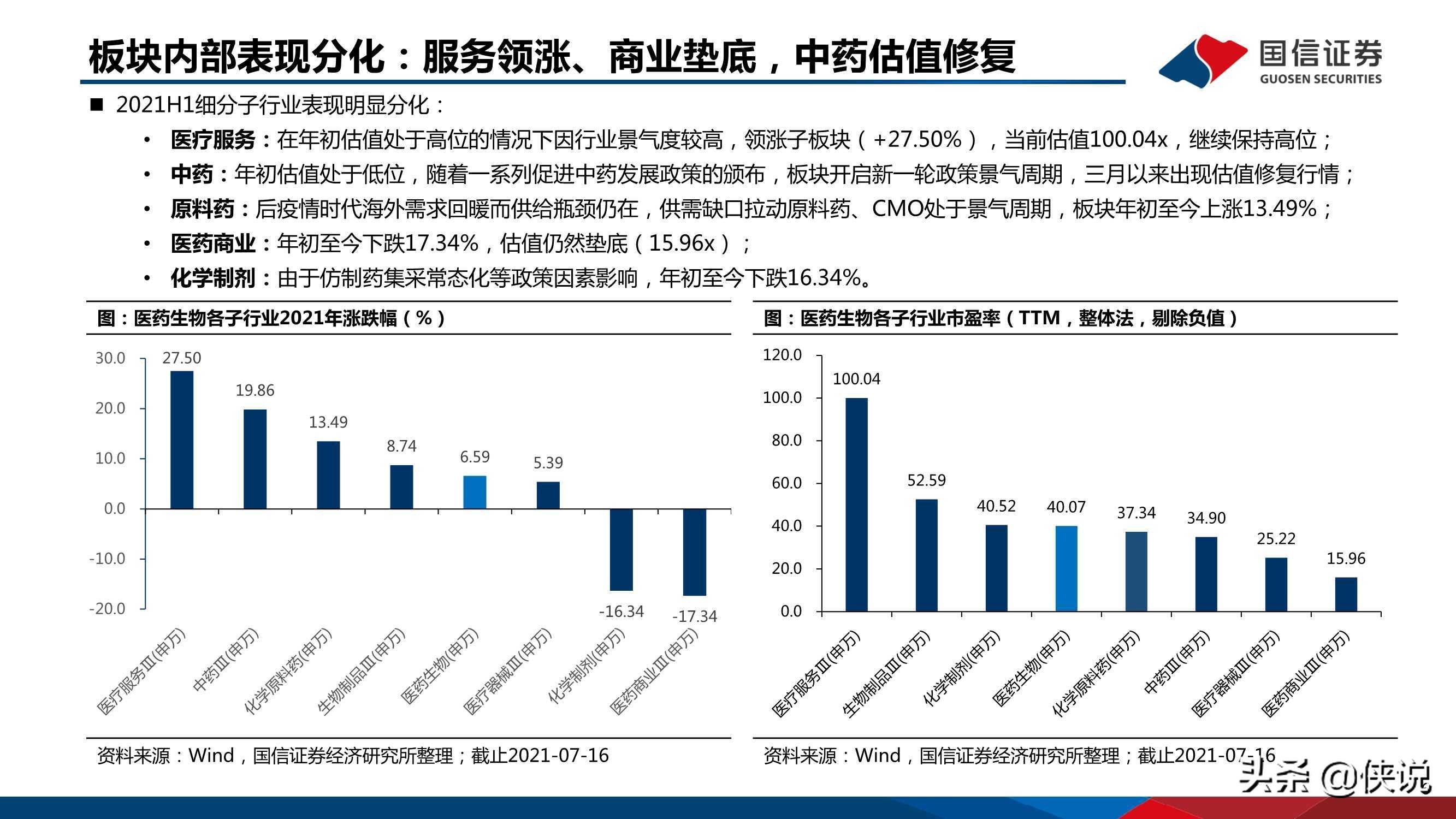 医药行业研究及下半年投资策略：创新、国际化、消费升级