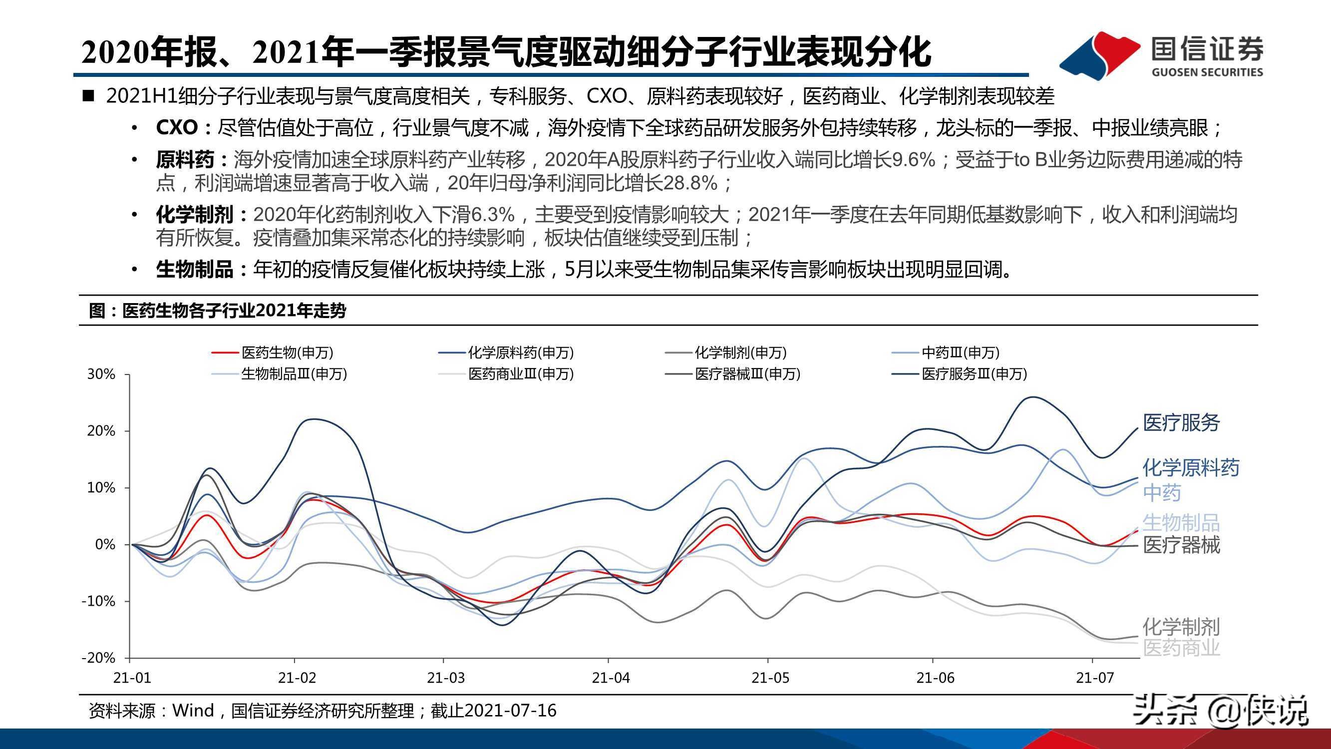 医药行业研究及下半年投资策略：创新、国际化、消费升级