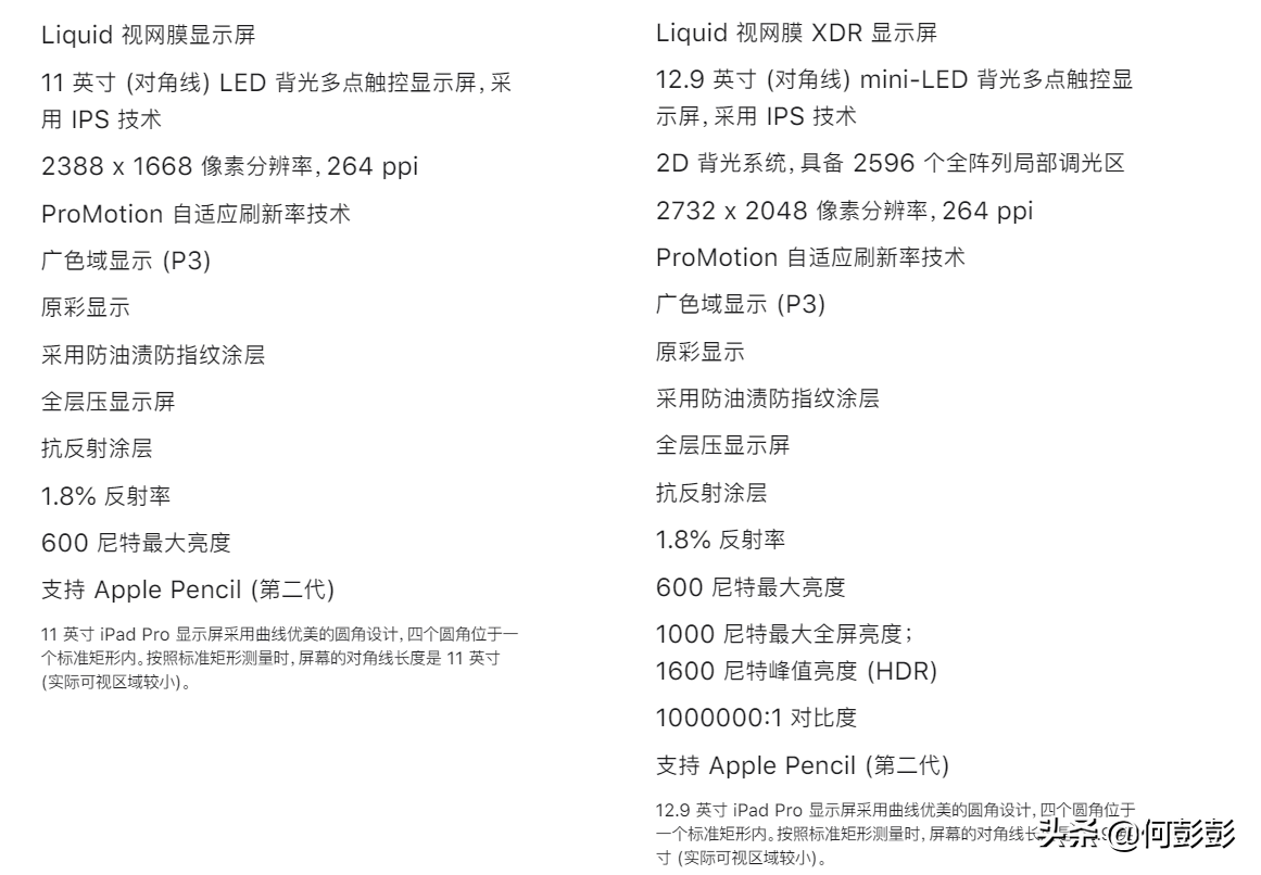 iPad Pro 2021，搭载 M1芯片，强到起飞，6199起售