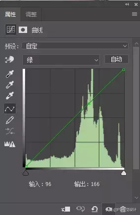 关于PS人像精修的思路与小技巧！