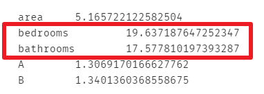 原理+代码｜Python实战多元线性回归模型