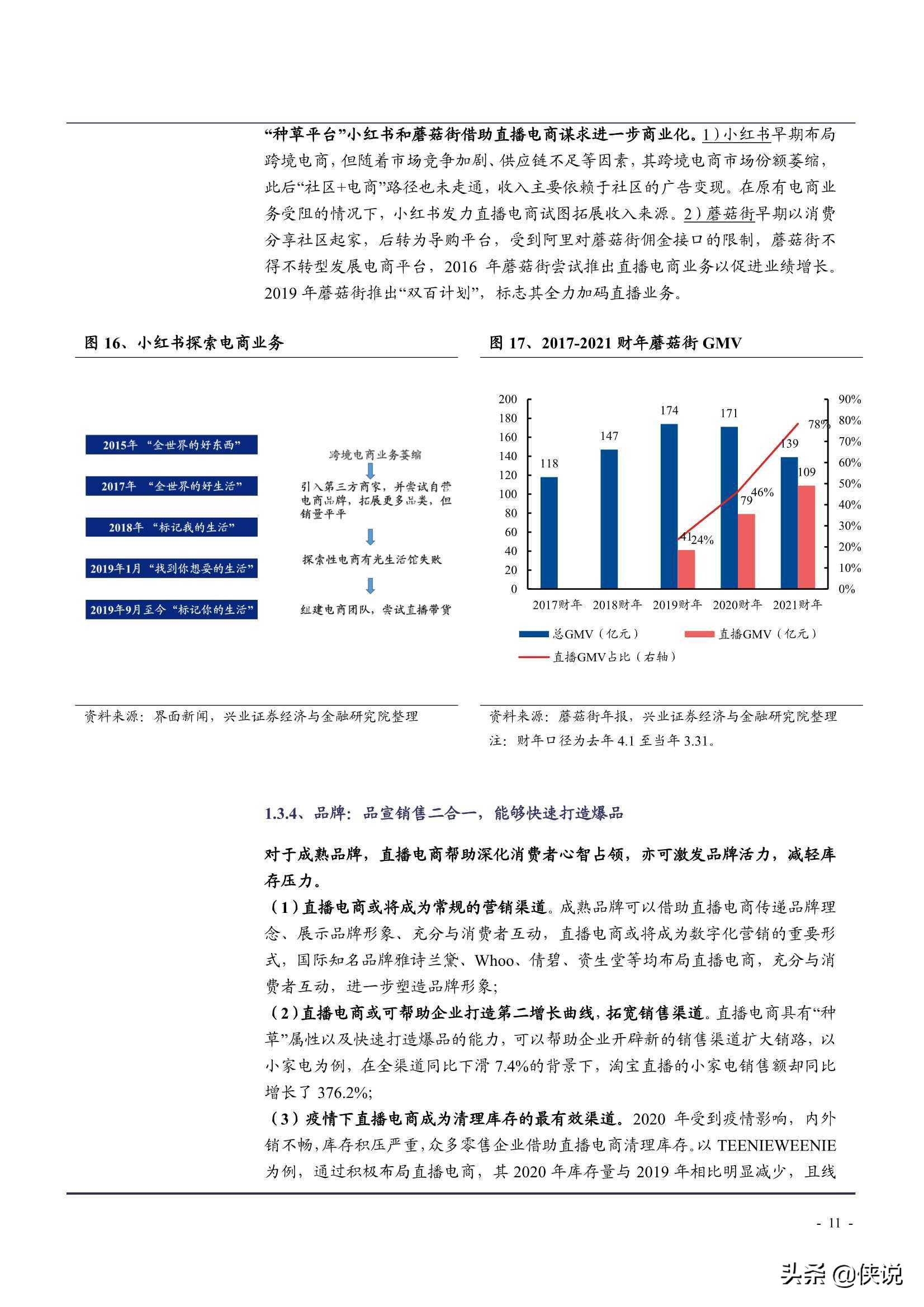 2021年中国直播电商行业发展前景及MCN机构转型升级研究报告